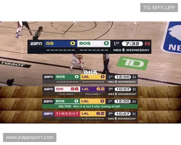 NBA极速直播服务有哪些技术优势 NBA极速直播服务有哪些技术优势