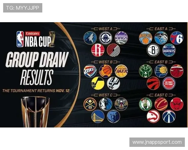 NBA赛的赛制和赛事安排是怎样的 NBA赛的赛制和赛事安排是怎样的