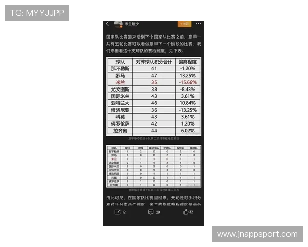 意甲奖金最少的球队及经济状况分析 意甲奖金最少的球队及经济状况分析